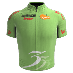 Maillot Points 