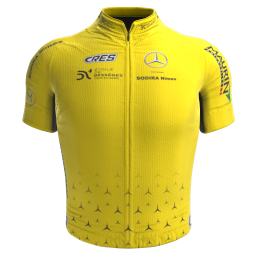 Maillot Points