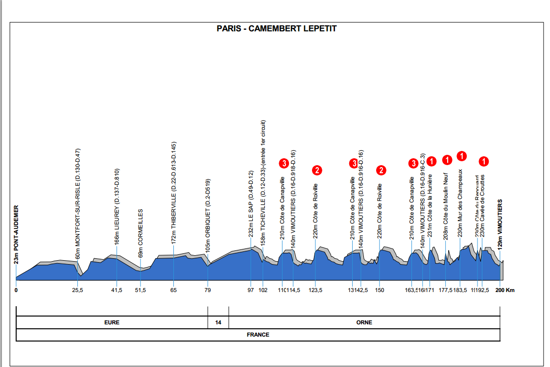 Carte Paris-Camembert 2015