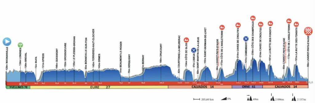 Carte Paris-Camembert 2024