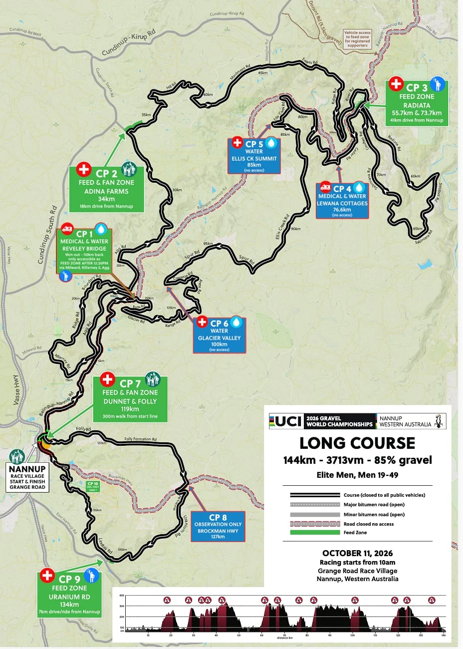 Carte Championnat du Monde de Gravel 2026