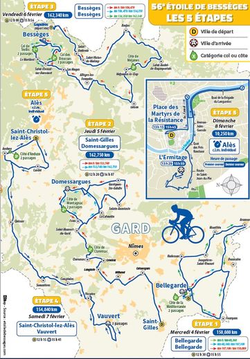 Carte Etoile de Bessèges 2026