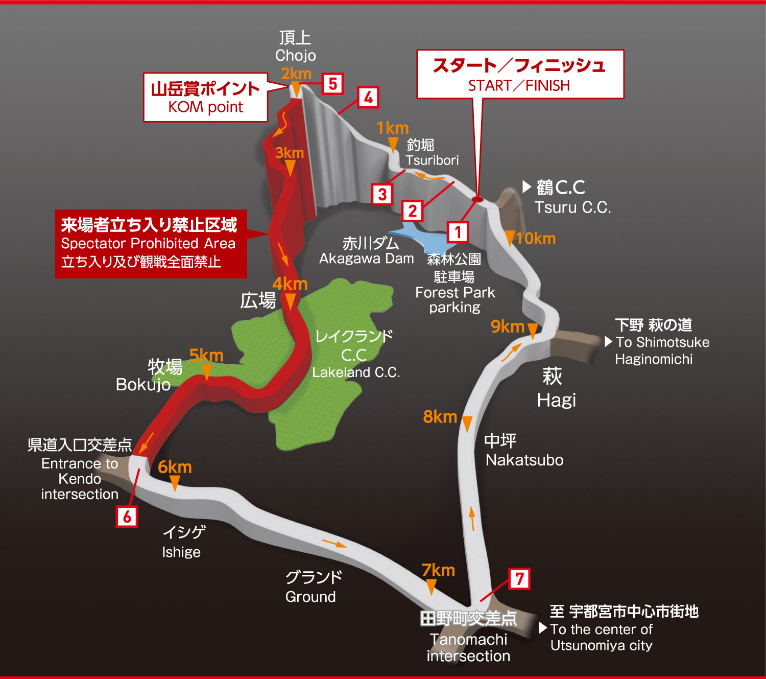 Carte Japan Cup 2026