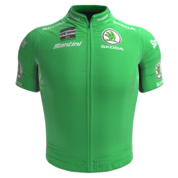 Maillot Points