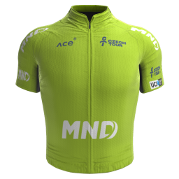 Maillot Points