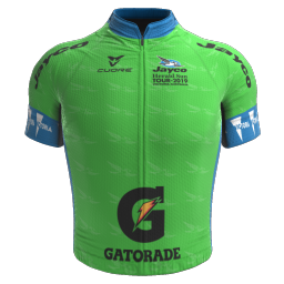 Maillot Points