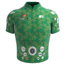 Maillot Points