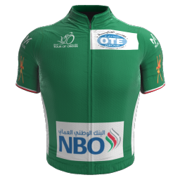 Maillot Points