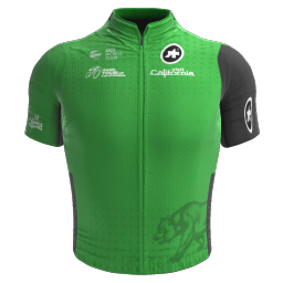 Maillot Points