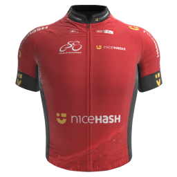 Maillot Points