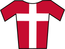 Maillot 