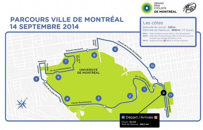 Carte Grand Prix Cycliste de Montréal 2014