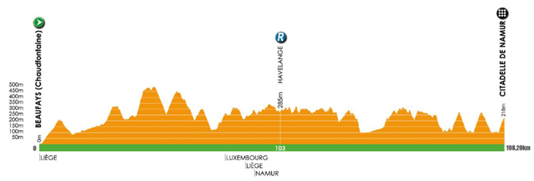 Carte Grand Prix de Wallonie 2015