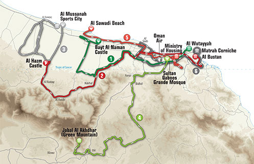 Carte Tour d'Oman 2015