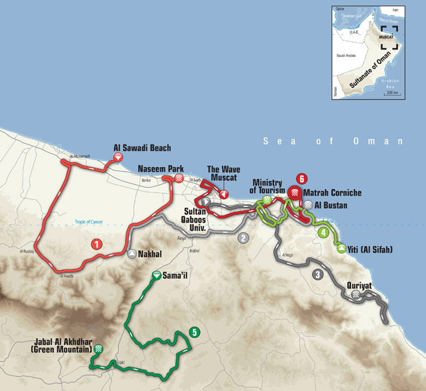 Carte Tour d'Oman 2017