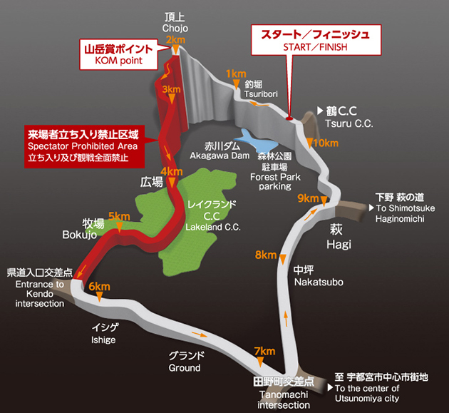 Carte Japan Cup 2018
