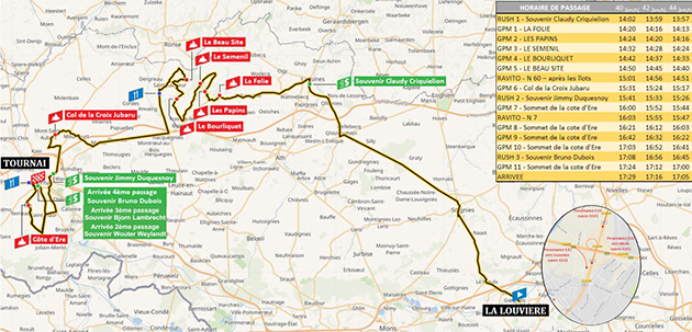Carte Tour de l'Eurométropole 2019