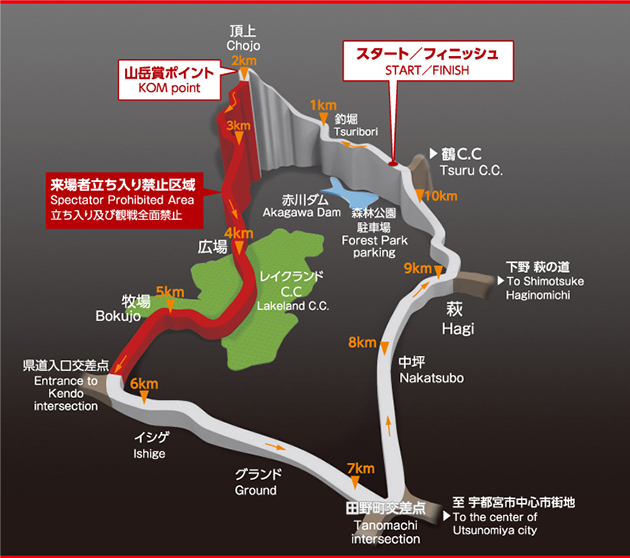 Carte Japan Cup 2019