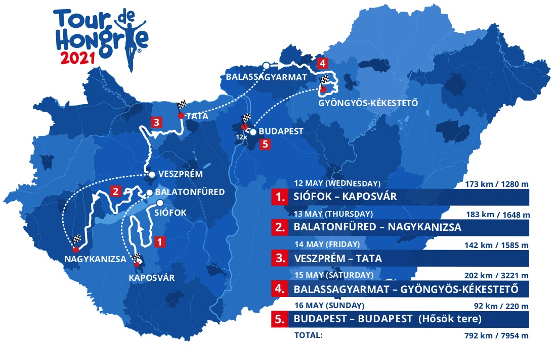 Carte Tour de Hongrie 2021