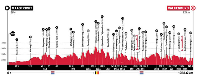 Carte Amstel Gold Race 2024