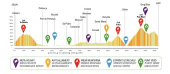 Carte Trofeo Serra Tramuntana 2024