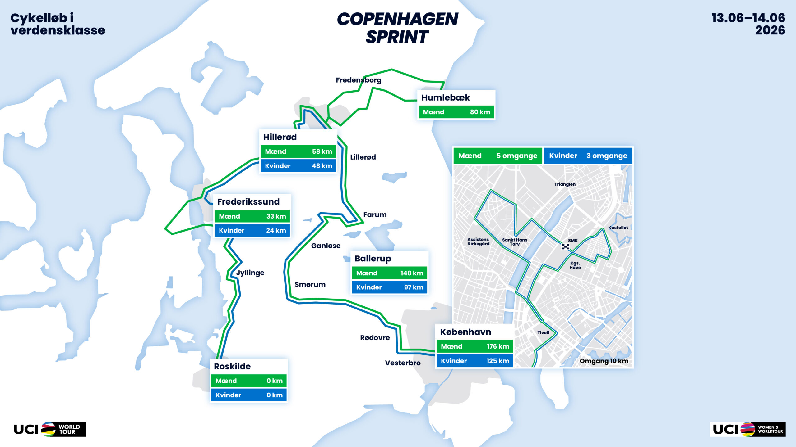 Carte Copenhagen Sprint 2026