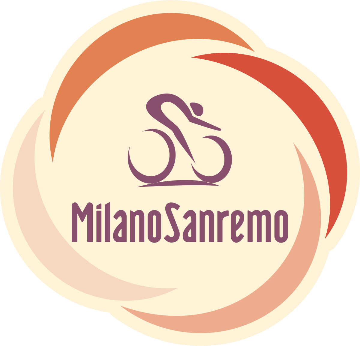 Logo Milan-San Remo