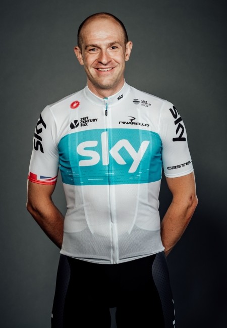 Photo Ian Stannard