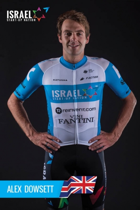 Photo Alex Dowsett