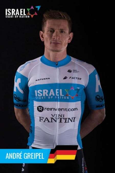 Photo André Greipel