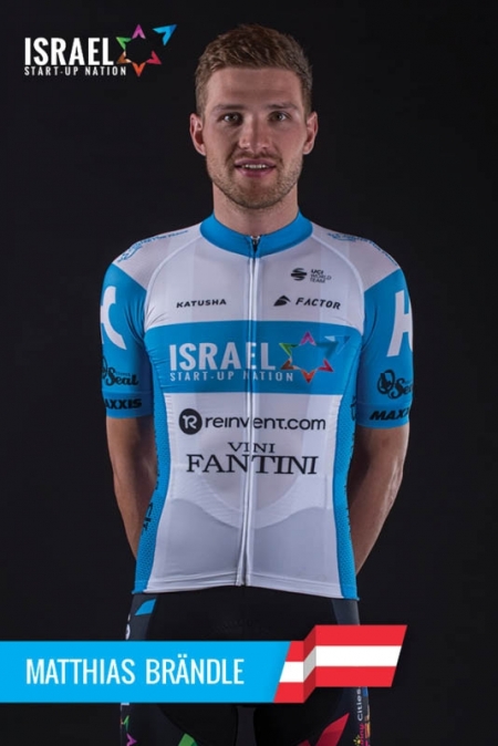 Photo Matthias Brändle
