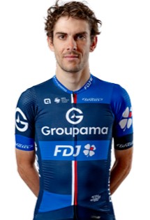 Photo Guillaume Martin Guyonnet