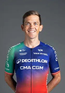 Photo Gregor Mühlberger