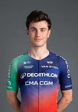 Photo Olav Kooij