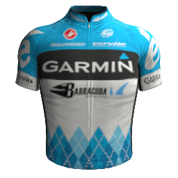 Shirt Garmin Sharp 2012