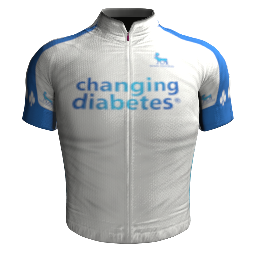 Shirt Team Novo Nordisk 2013