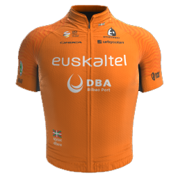 Shirt Euskaltel - Euskadi 2021