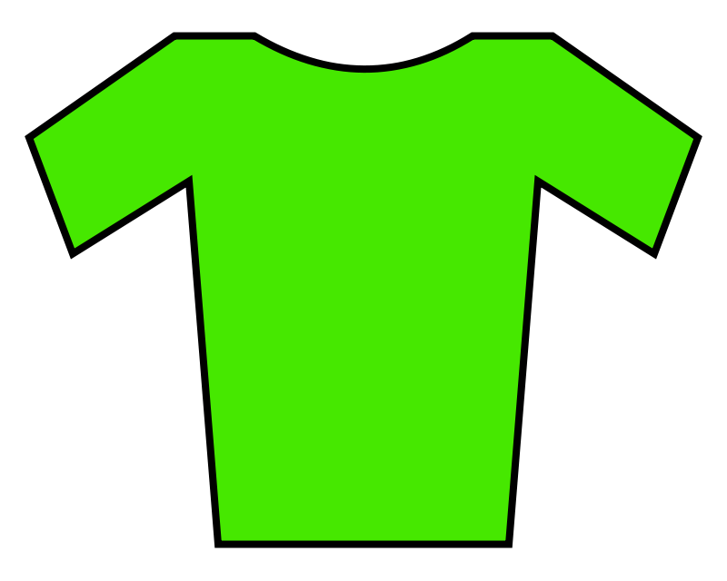 Maillot Points