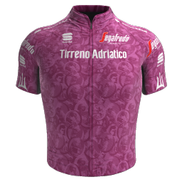 Maillot Points