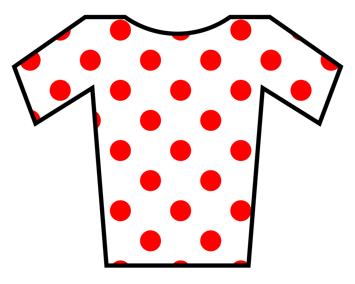 Maillot Montagne 