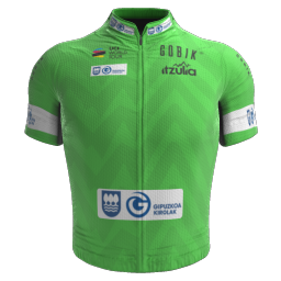 Maillot Points