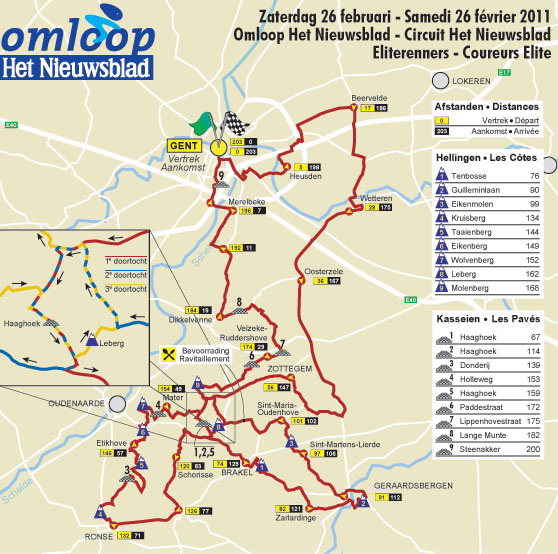 Carte Circuit Het Nieuwsblad 2011