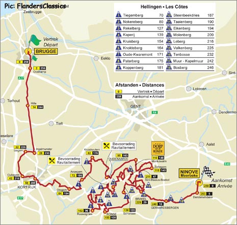 Carte Tour des Flandres 2011