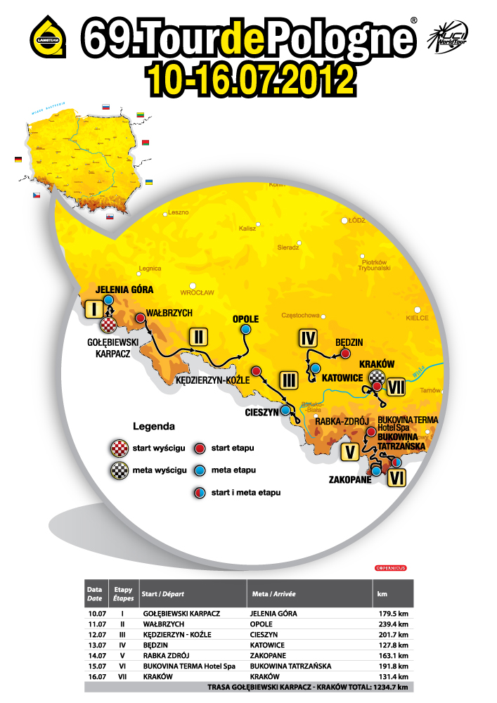 Carte Tour de Pologne 2012