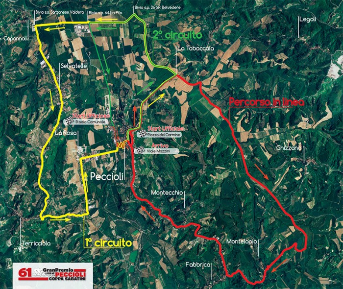 Carte Coppa Sabatini 2013