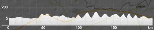 Carte GP E3 2013