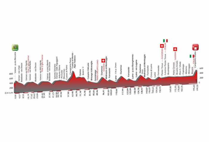 Carte Trois Vallées Varésines 2013