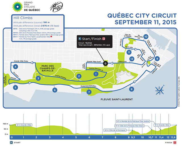 Carte Grand Prix Cycliste de Québec 2015