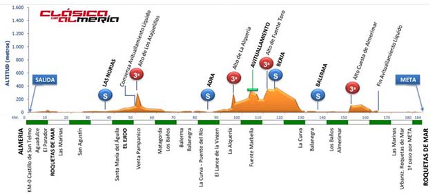Carte Clasica de Almeria 2016