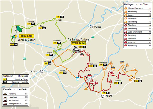 Carte A Travers la Flandre 2017